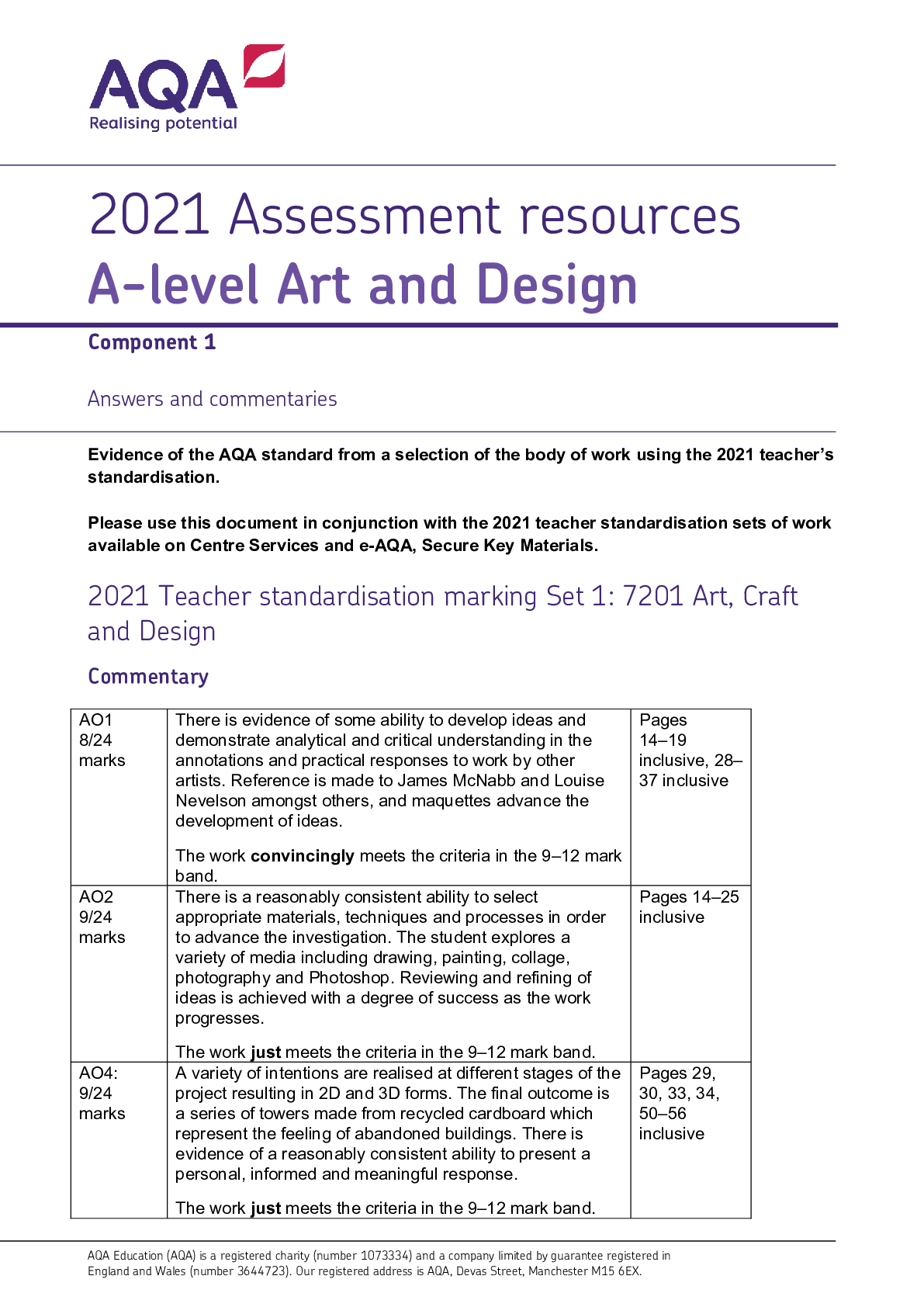 AQA Alevel Art and Design Component 1 ANSWERS AND COMMENTARIES 2021